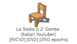 Sedia A due Gambe (New version) (italian Youtuber) [OV2] AI voice text to speech and AI music cover generator