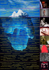 Creppy Theories (Russian Youtuber) AI voice text to speech and AI music cover generator