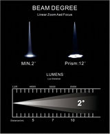 Trent Reznor (48000) AI voice text to speech and AI music cover generator