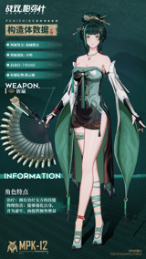 Hanying (Aya Endo) (Punishing Gray Raven JP) AI voice text to speech and AI music cover generator