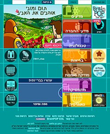 תום מתום ומובי tim from tim and moby hebrew AI voice text to speech and AI music cover generator