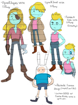 Tiffany (Adventure Time) (v.2) AI voice text to speech and AI music cover generator