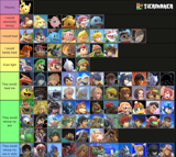 SSBU (super smash bros ultimate) announcer (fr version (10mins dataset) AI voice text to speech and AI music cover generator