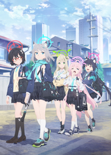 Nanagami Rin (Blue Archive) (VA: Oohara Sayaka) (Retrained) AI voice text to speech and AI music cover generator