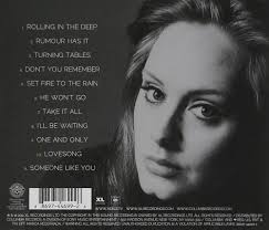 adele 21-25 era AI cover generator