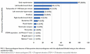 James Marriott (23 Minute Dataset) AI cover generator