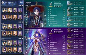 Raiden Shogun EN - Genshin Impact 4.0 AI cover generator