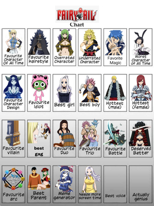 Mirajane Strauss (Fairy Tail) (English Dub) AI cover generator