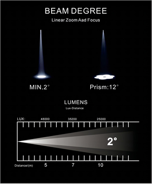 Trent Reznor (48000) AI cover generator