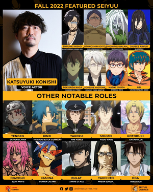 Noctis (Katsuyuki Konishi) (Punishing Gray Raven JP) AI cover generator