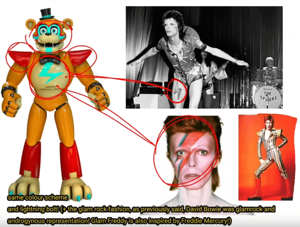 Freddy Fazbear (David Near interpretation) (FNAF) AI cover generator