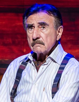 Leonid Kanevsky | Леонид Каневский | Следсвия вели | RU | 40000 AI cover generator