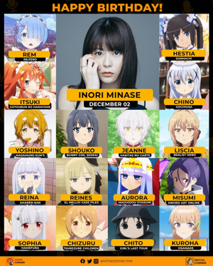 Chino Kafuu (Gochiusa) (VA: Inori Minase) AI cover generator