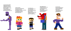 Afton Family Song Voice (FNAF: Afton Family) AI cover generator