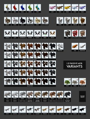 Every sing mob (minecraft version 1.21) AI cover generator