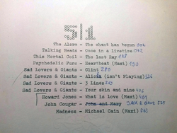 Like the Wind [Unknown Singer] AI cover generator