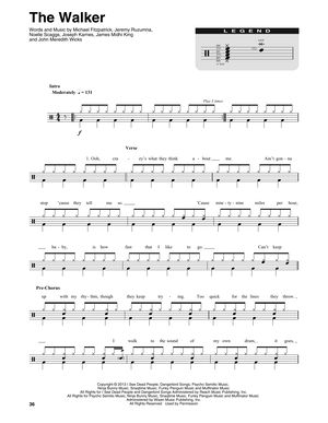 Fitz & the Tantrums - The Walker (Drums) AI cover generator