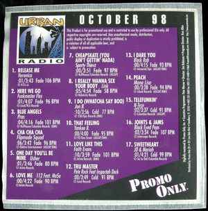 Lisa Lisa (Japanese) (Ov2 Super) AI cover generator