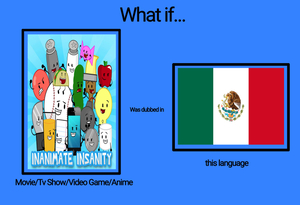 X (BFDI) [Latin American Spanish Dub] AI cover generator