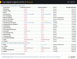 Maniac (Russian Youtuber/Streamer) AI cover generator