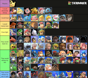 SSBU (super smash bros ultimate) announcer (fr version (10mins dataset) AI cover generator