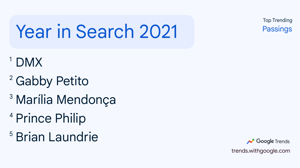 MC Kevin & Marília Mendonça - 2 em 1 AI cover generator