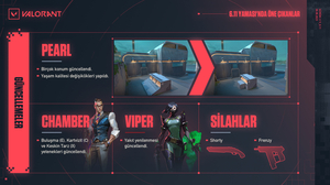 Chamber (Valorant) Güncellendi! AI cover generator