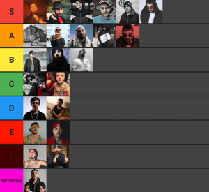 Şehinşah [GÜNCELLENDİ] AI cover generator