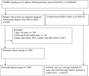 MC GW 23000000:51S Dataset AI cover generator