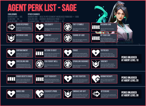 Sage (Valorant) [RU] AI cover generator