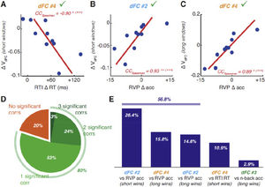 Heinz Erhardt (RVP) AI cover generator