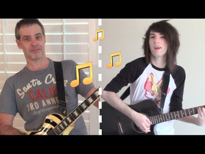 LITERALLY The Grant Kirkhope Electric Guitar AI cover generator