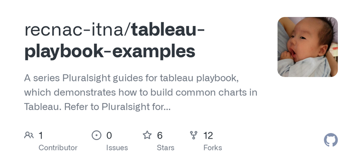 This is the Avatar Image for the Amnesia The Dark Descent - Daniel (7290 samples) AI Voice and Text to Speech Generator