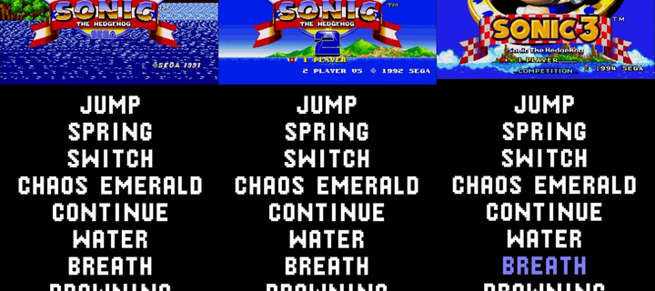 This is the Avatar Image for the Sonic 1 Sound Effects AI Voice and Text to Speech Generator