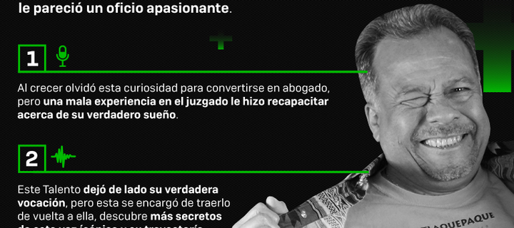 This is the Avatar Image for the Peter Griffin [Humberto VElez] AI Voice and Text to Speech Generator