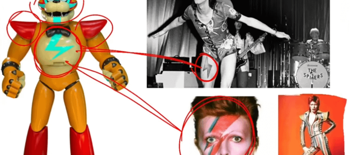 This is the Avatar Image for the Bonnie The Bunny (David Near interpretation) (FNAF) AI Voice and Text to Speech Generator