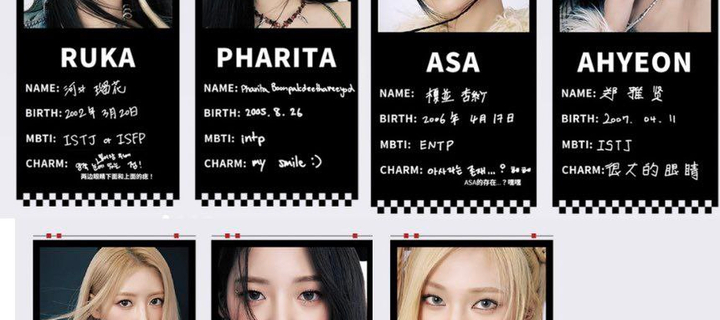 This is the Avatar Image for the BABYMONSTER All Members AI Voice and Text to Speech Generator