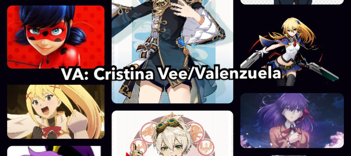 This is the Avatar Image for the Bennett (Genshin Impact) (English Dub) AI Voice and Text to Speech Generator