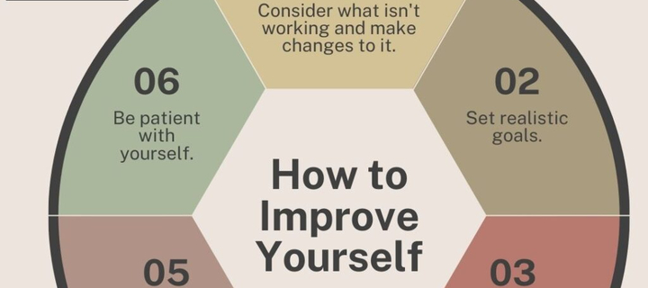 This is the Avatar Image for the Albert (Youtuber, Blogger, Self-Improvment) AI Voice and Text to Speech Generator