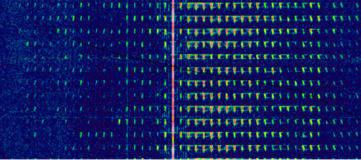 This is the Avatar Image for the UVB 76/The buzzer/Russian Soviet radio station at 4625 kHz AI Voice and Text to Speech Generator