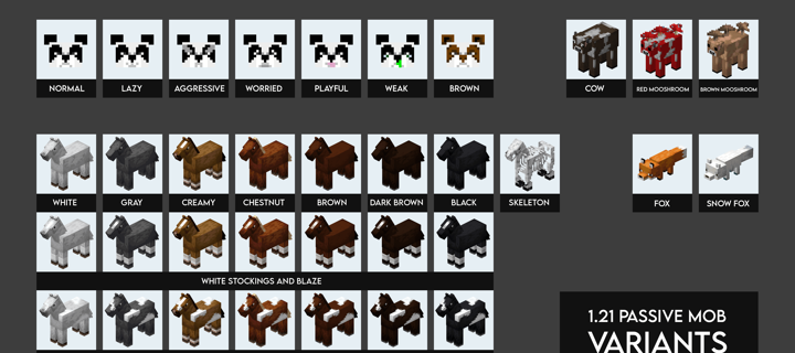 This is the Avatar Image for the Every sing mob (minecraft version 1.21) AI Voice and Text to Speech Generator