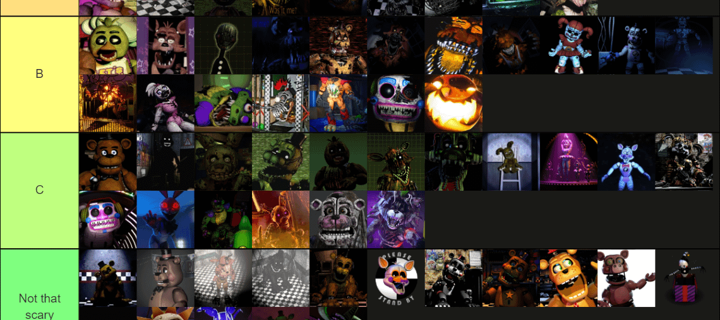 This is the Avatar Image for the Toy Chica (Five Nights at Freddy's 2 / AR Voice) - 32000 AI Voice and Text to Speech Generator