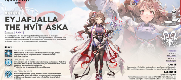 This is the Avatar Image for the Eyjafjalla the Hvit Aska/Eyjafjalla (Arknights JP) AI Voice and Text to Speech Generator