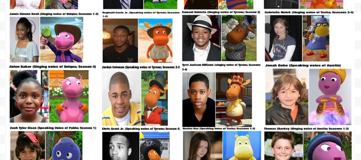 This is the Avatar Image for the Pablo (Season 1 Talking Voice) AI Voice and Text to Speech Generator