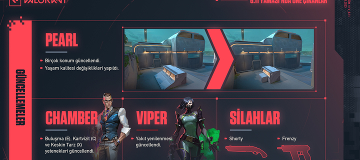 This is the Avatar Image for the Chamber (Valorant) Güncellendi! AI Voice and Text to Speech Generator