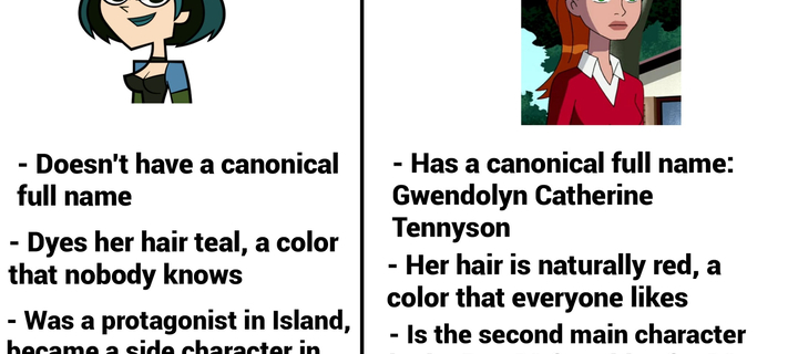 This is the Avatar Image for the Gwendolyn Tennyson (Ana Lúcia Menezes) (Ben 10) AI Voice and Text to Speech Generator