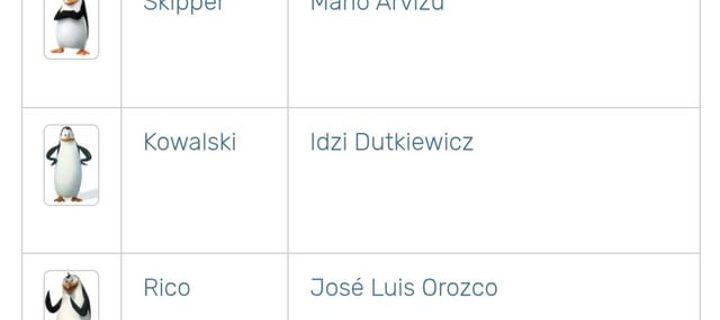 This is the Avatar Image for the Skipper (Madagascar) [Latin Spanish Dub] AI Voice and Text to Speech Generator